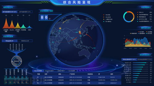 首批入选 绿盟科技三款产品入选2020年北京市新技术新产品